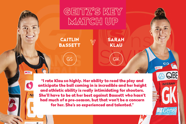 Giants and Swifts Key Match Up - Caitlin Bassett and Sarah Klau