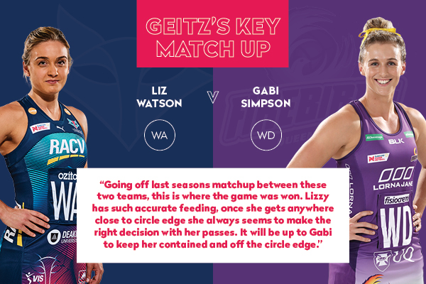 Vixens and Firebirds Key Match Up - Liz Watson and Gabi Simpson